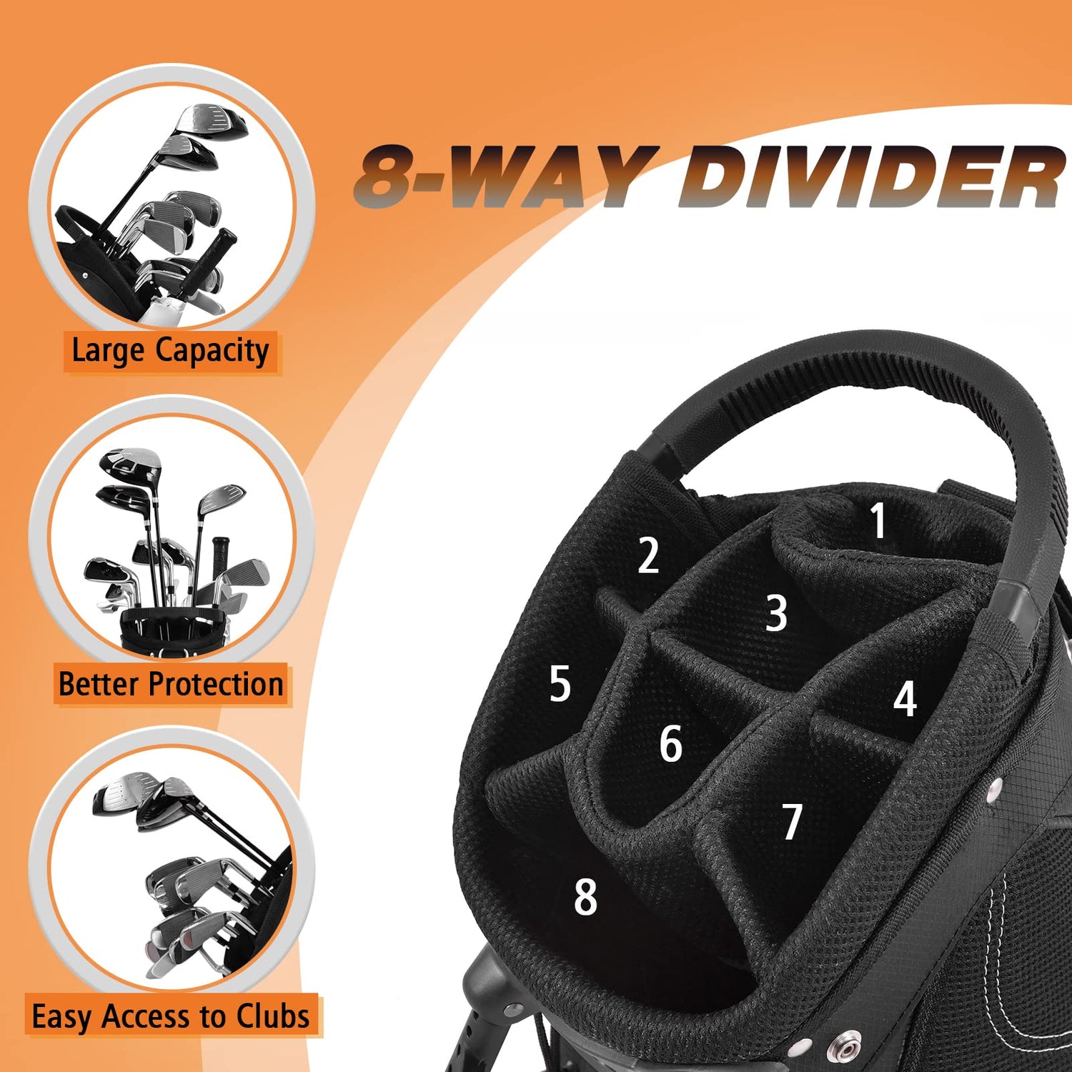 GYMAX Golf Stand Bag, Golf Cart Bags with 8-Way Divider, Rain Hood & Double Shoulder Straps