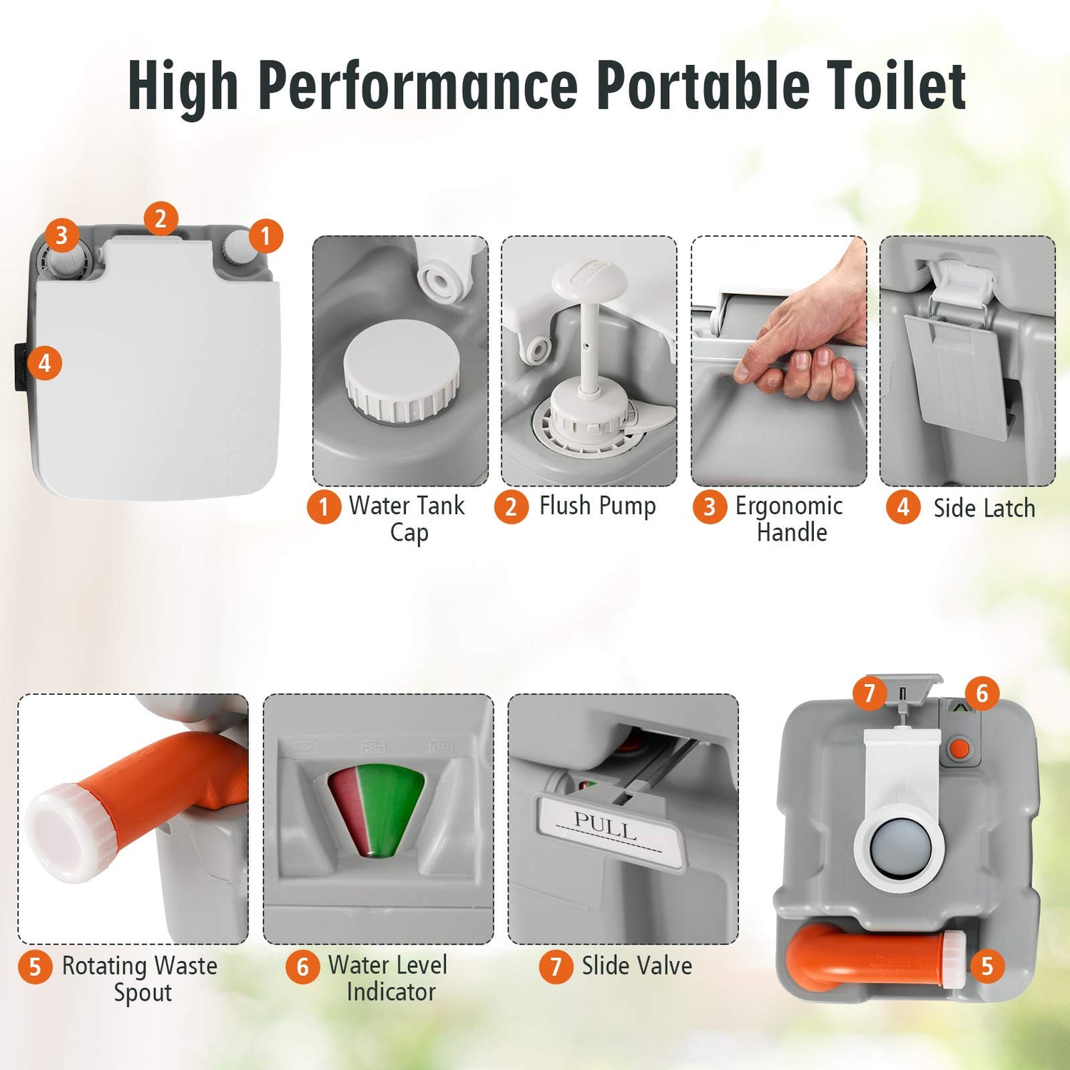 GYMAX Portable Toilet RV Toilet