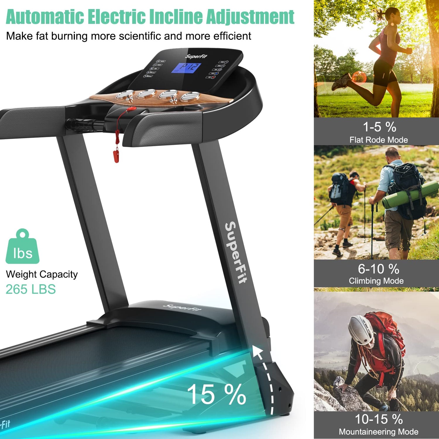 GYMAX 3.75HP Folding Treadmill, 1-15% Automatic Incline Treadmill with GYMAX App Control, 12 Preset & 3 Custom Programs