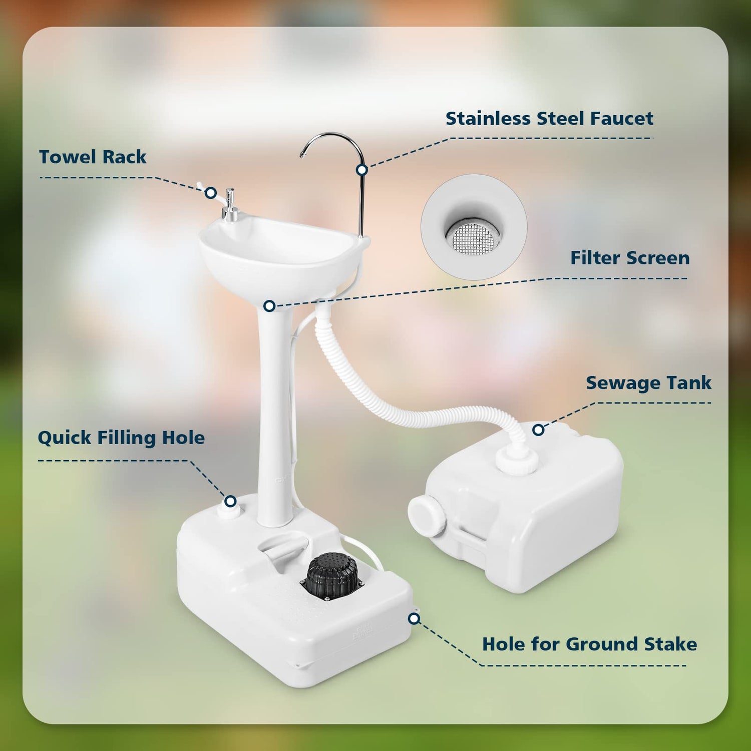 GYMAX Portable Camping Sink, Hand Wash Station with 4.5 Gal Water Tank 6.5 Gal Sewage Tank