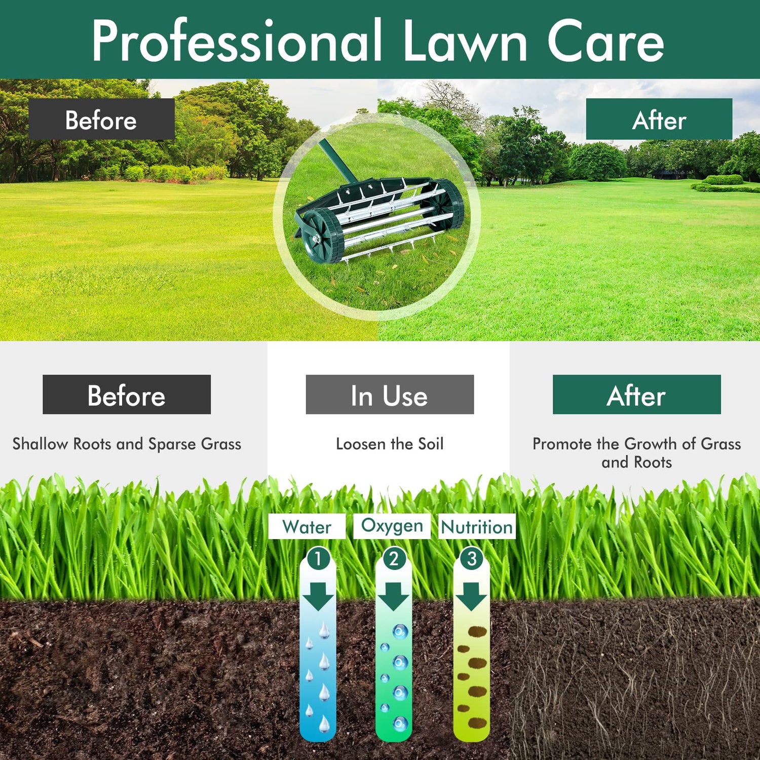 GYMAX Lawn Aerator, Rolling Aerator with Fender, Anti-Slip Handle & Tine Spikes, Push Plugger Aerator for Garden