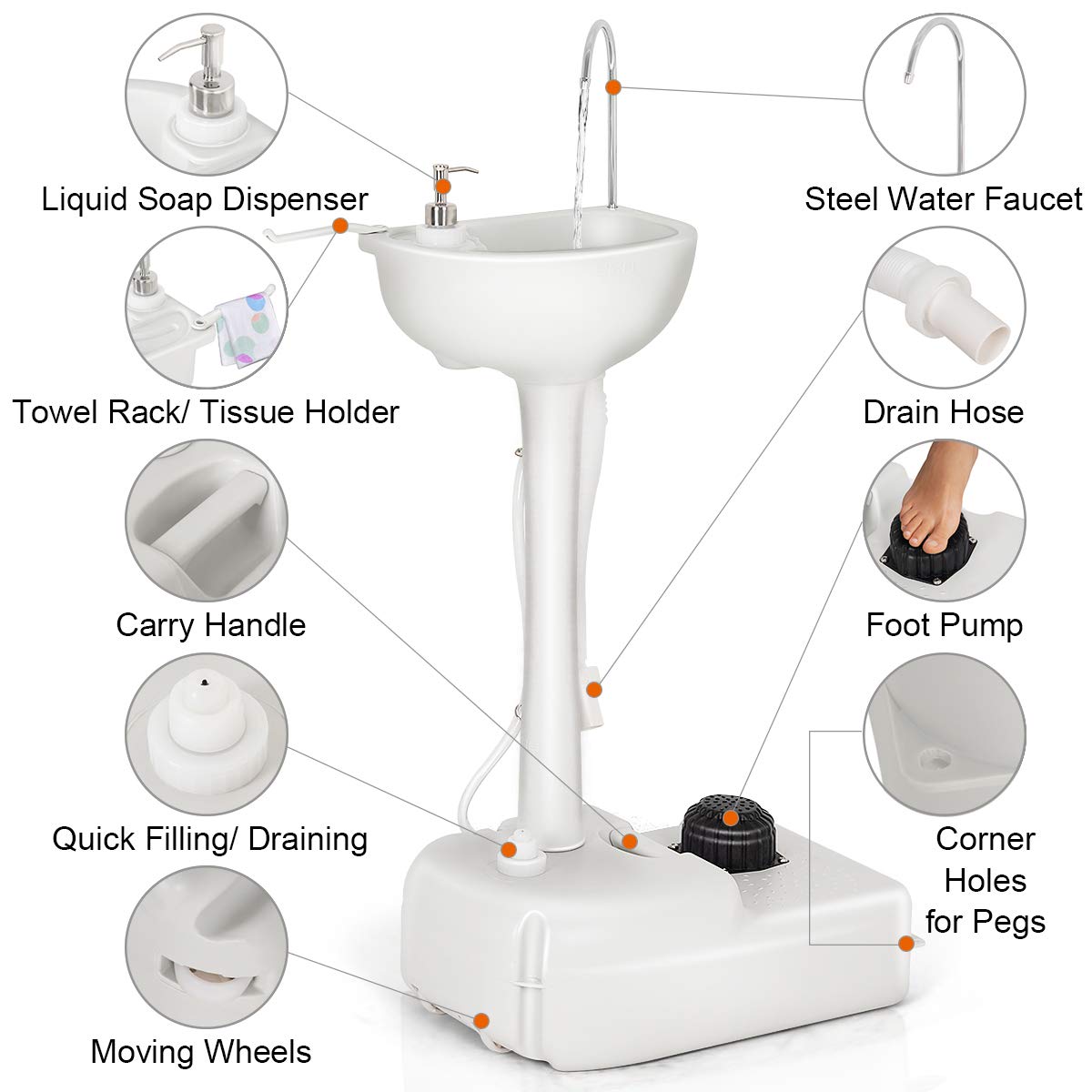 Gymax Portable Wash Sink, Camping Sink with Towel Holder and Soap Dispenser, for Outdoor Camping