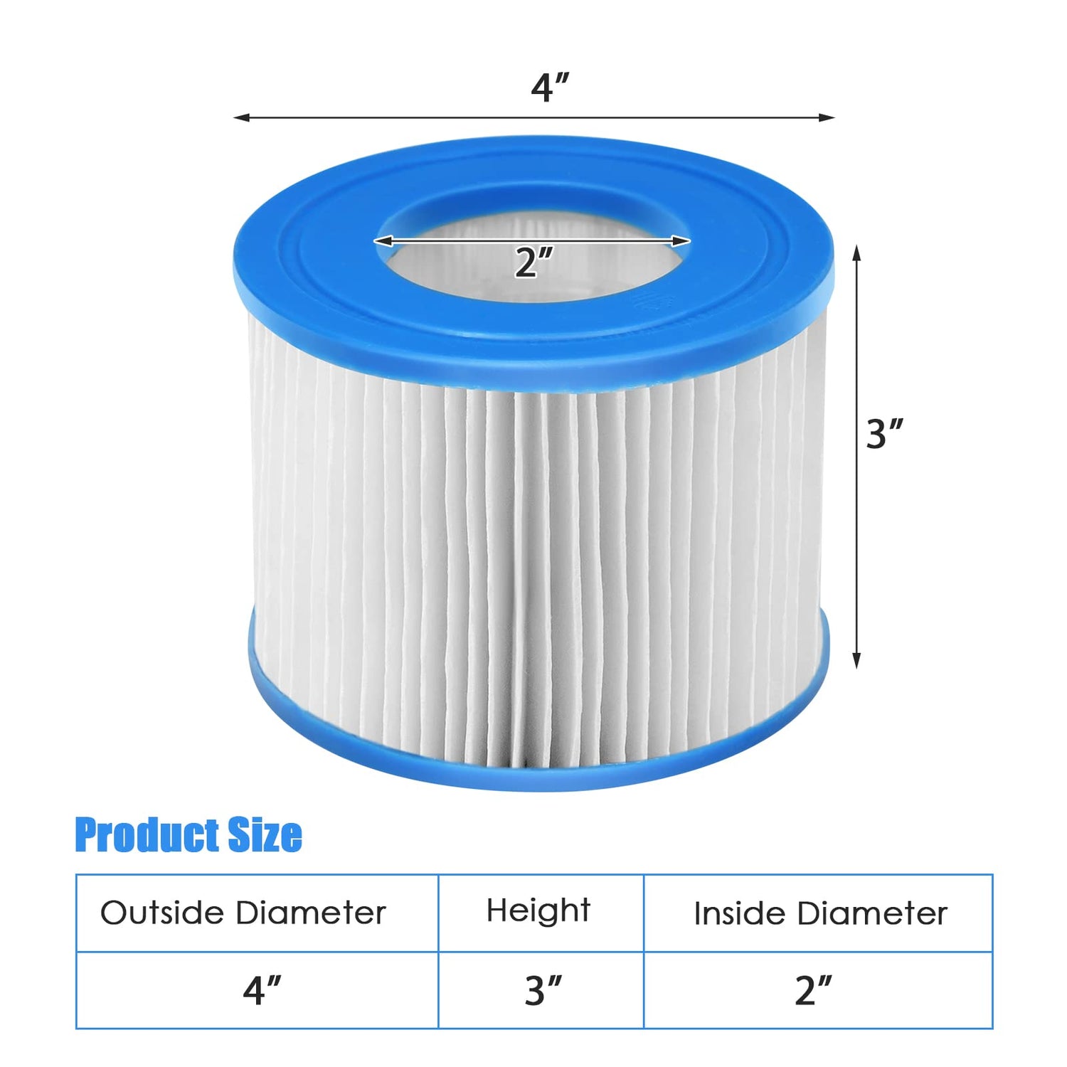 GYMAX 6 Pack Type VI Hot Tub Filter Replacement