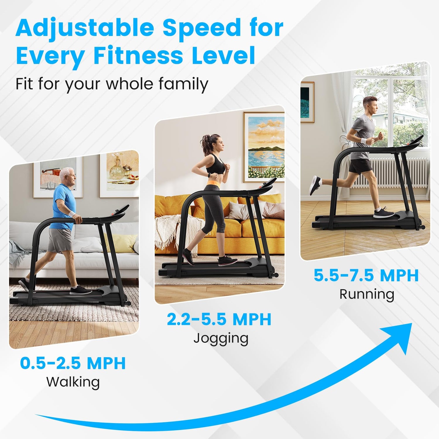 GYMAX Walking Treadmill for Seniors 2.5HP LED Recovery Fitness Exercise Machine