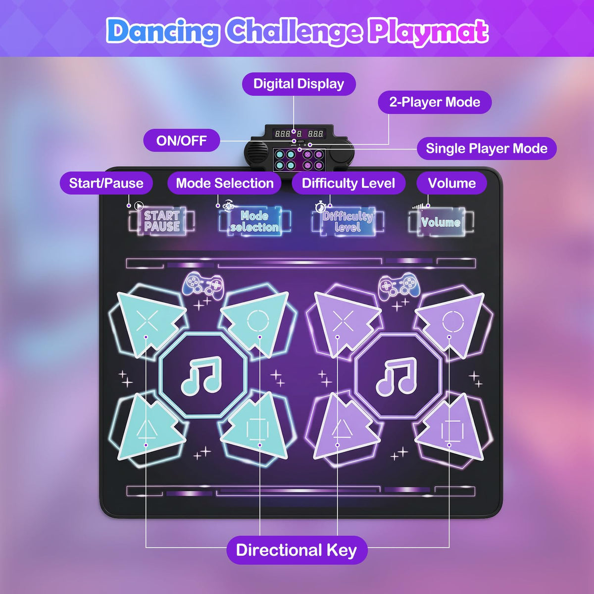 Gymax 2-Player Dance Mat | Electronic Dancing Music Playmat w/LED Lights