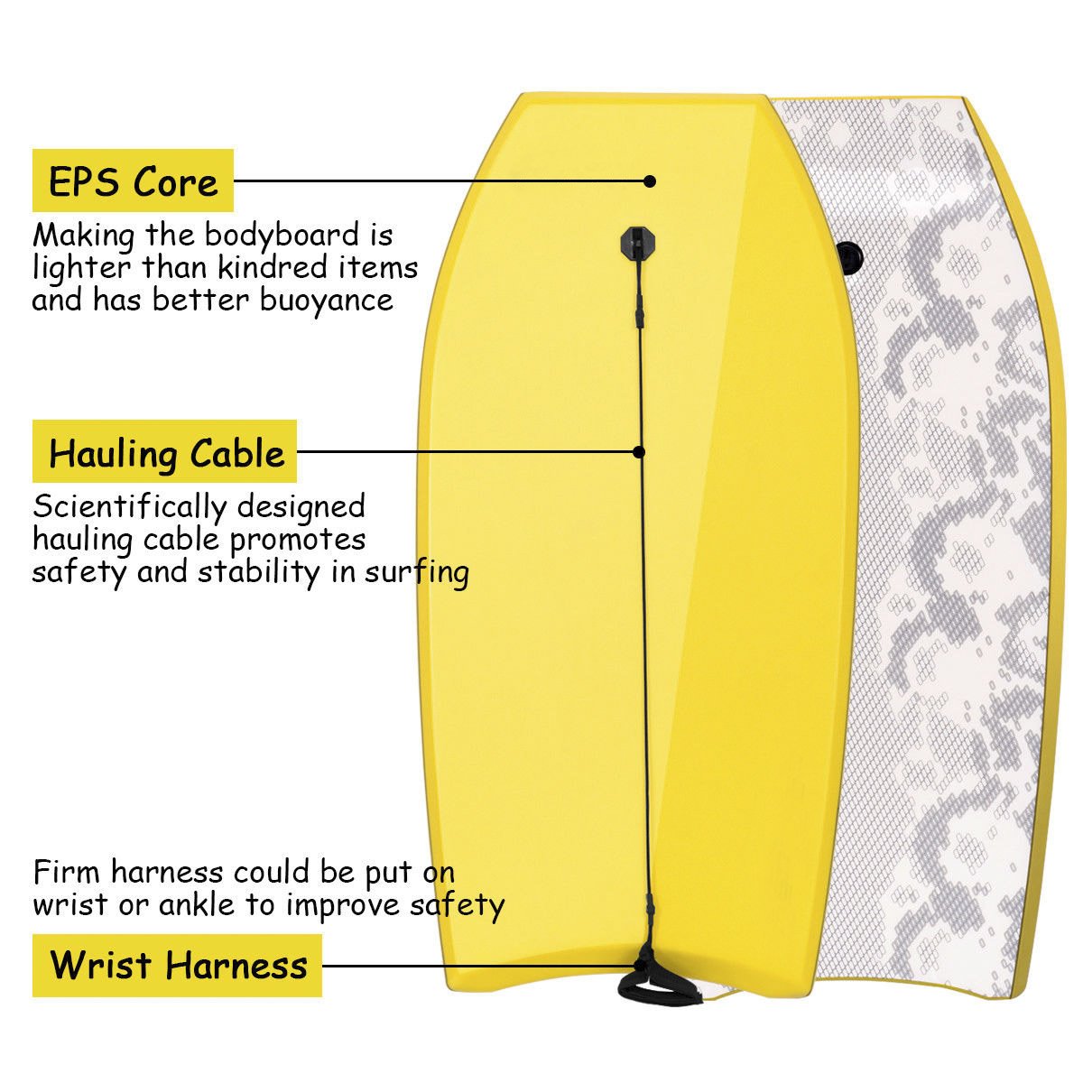 GYMAX Body Board, 41 Inch Lightweight Bodyboard