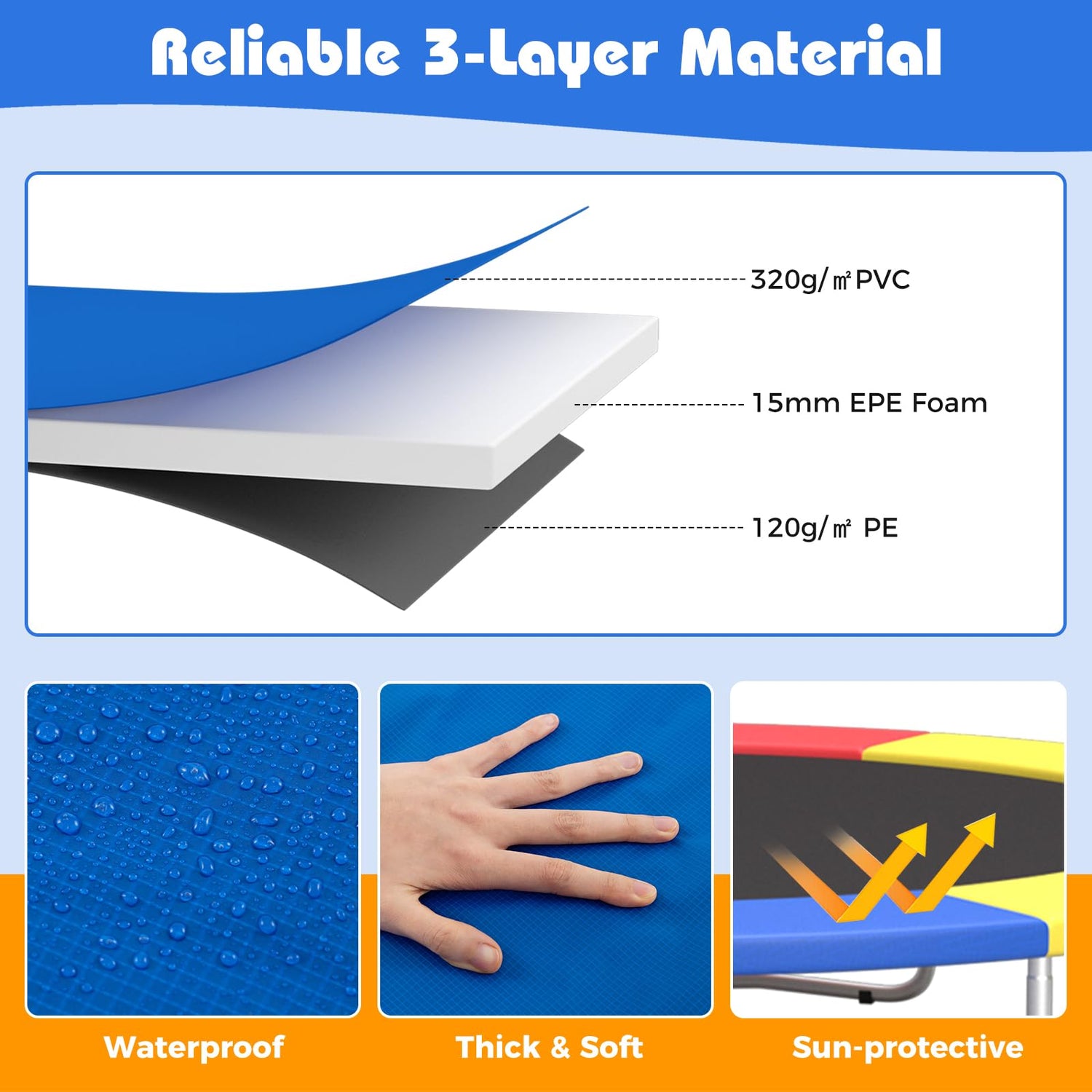 GYMAX Trampoline Spring Cover Universal 8/10/12/14/15/16FT Trampoline Pads