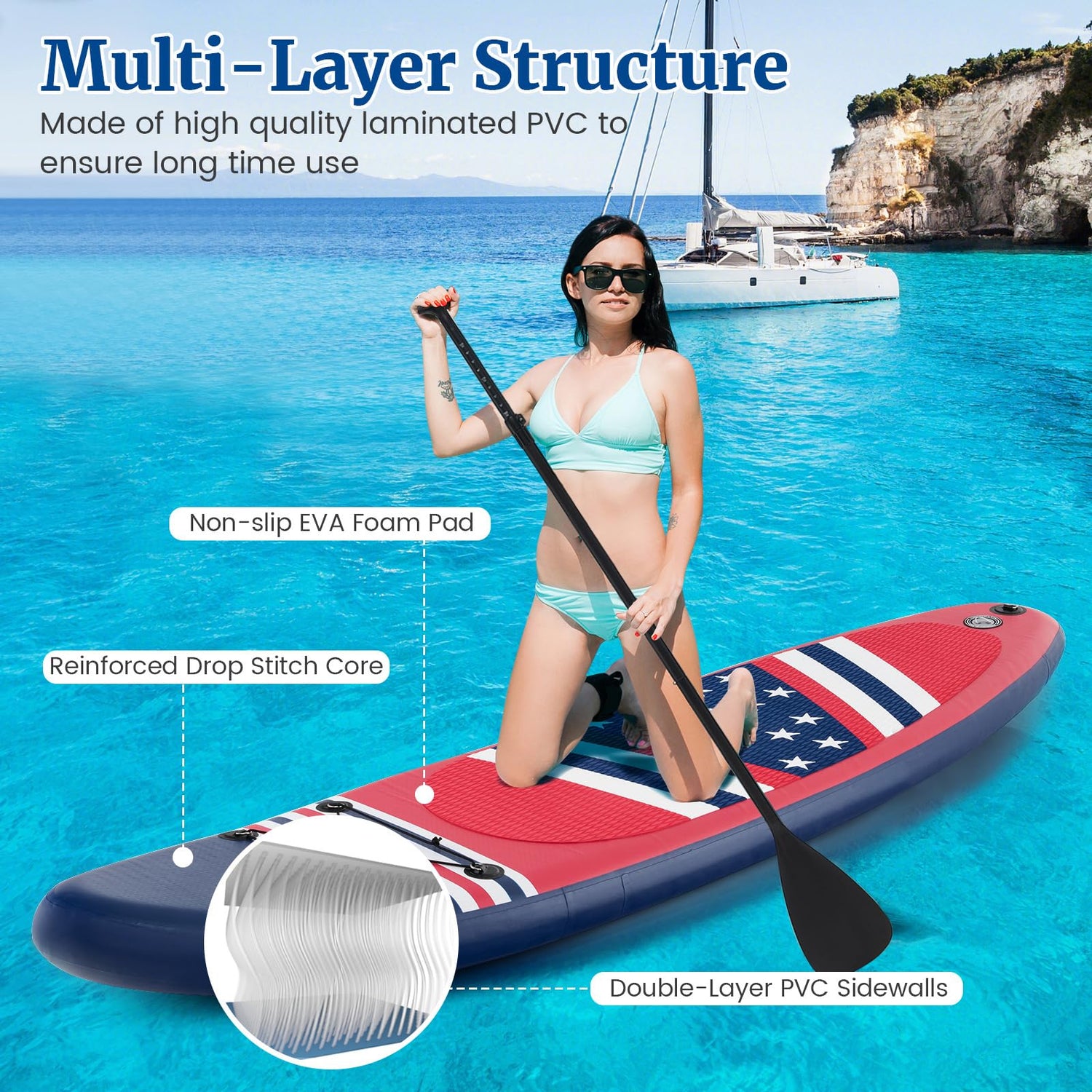 GYMAX Stand Up Paddle Board, Inflatable SUP with Wide Non-Slip EVA Deck, Accessories-Leash