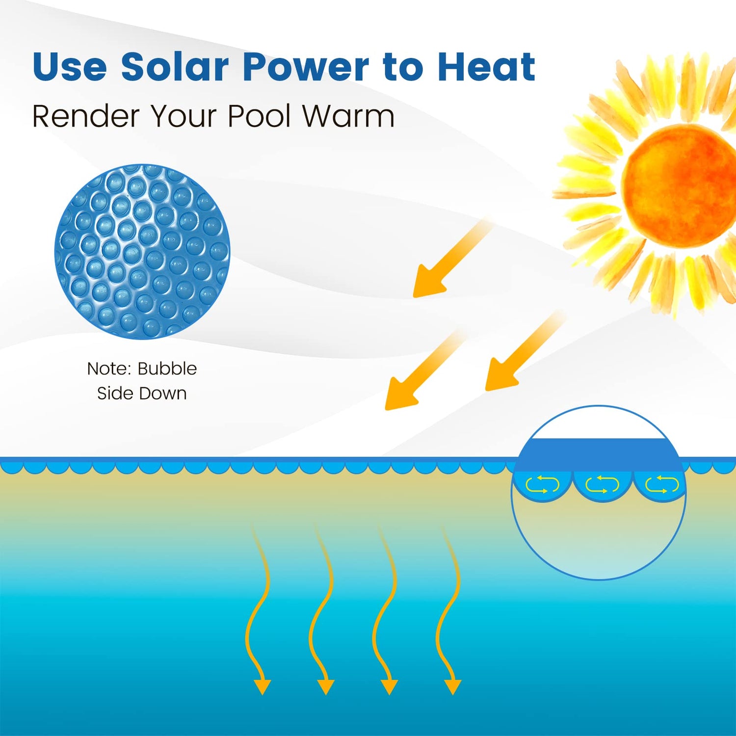 GYMAX Pool Cover, 16 FT x 32 FT/18 FT x 36 FT/20 FT x 40FT 12-mil Solar Pool Cover with Carry Bag