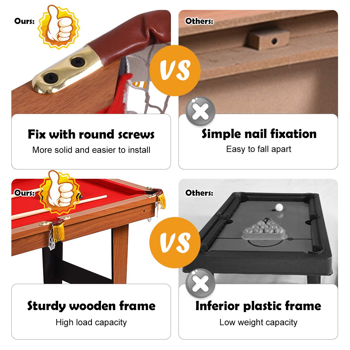 Gymax Mini Pool Table, Tabletop Pool Set Billiards Game Set Includes Game Balls, Sticks, Chalk, Brush and Triangle