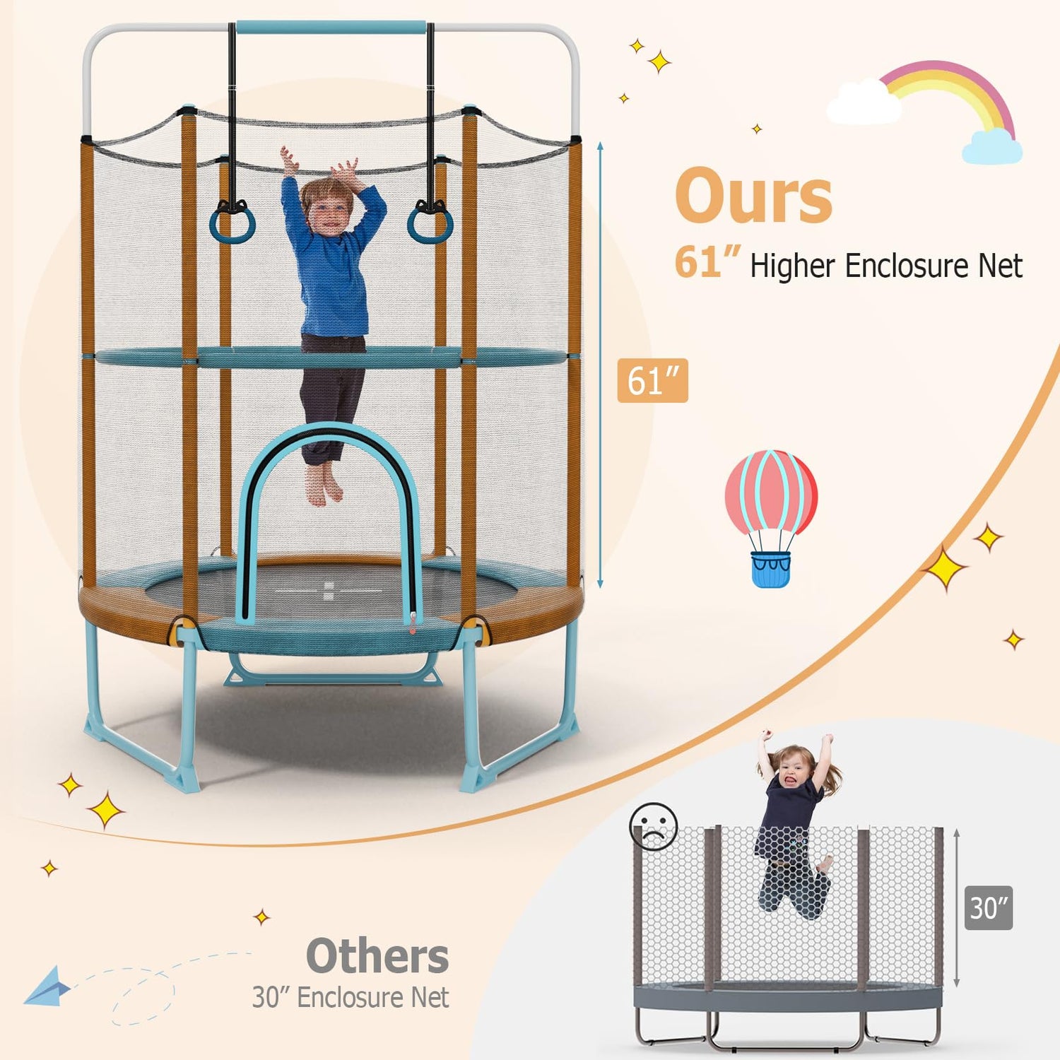 GYMAX 5FT Trampoline for Kids, ASTM Approved Toddler Trampoline with Adjustable Horizontal Bar