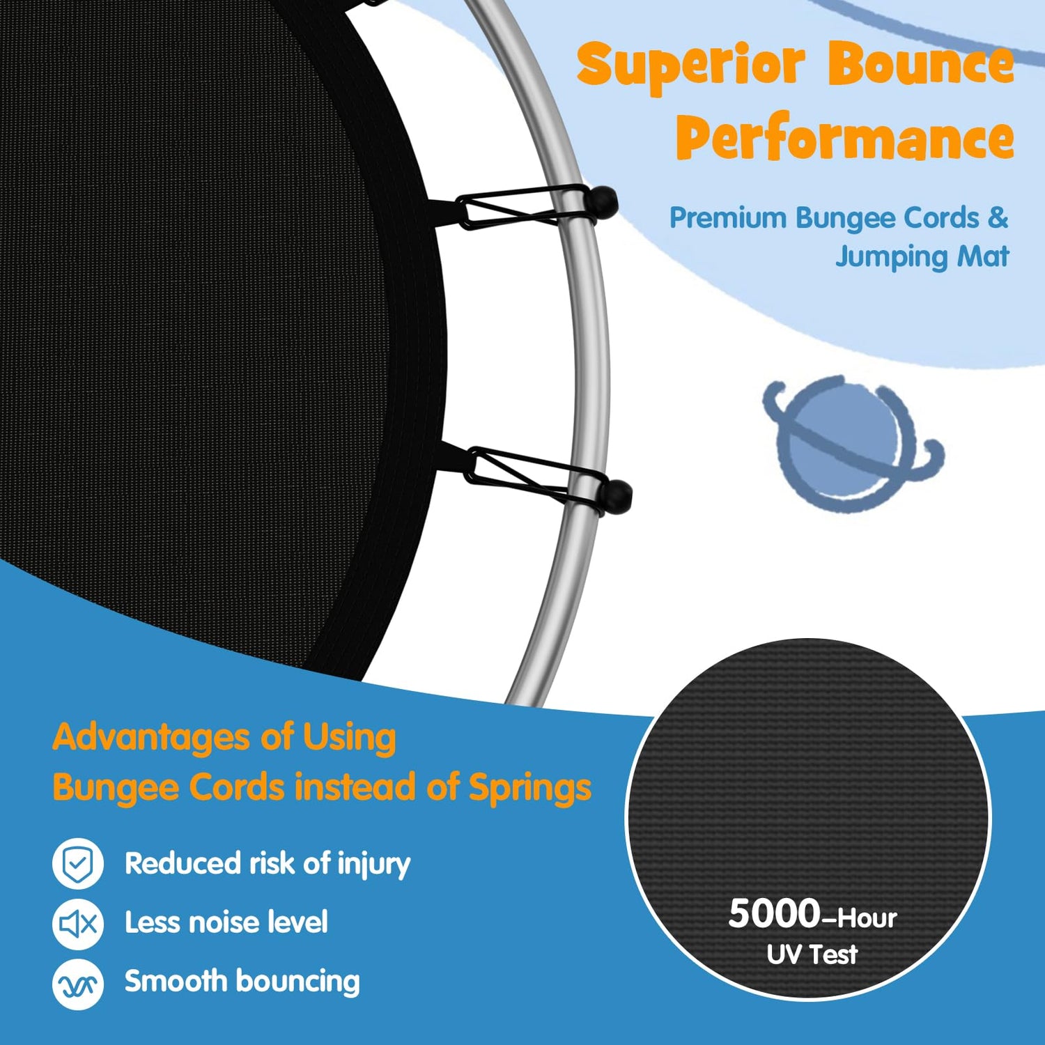 ASTM Approved Toddler Trampoline with All Round Enclosure Net
